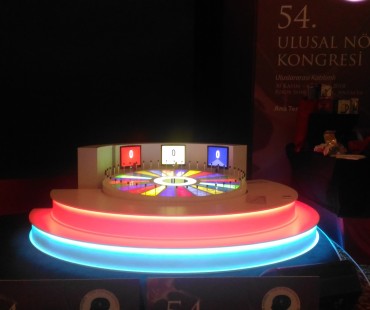 Standlı Çarkıfelek